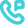 Call